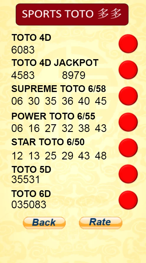 4D Lucky Number screenshot
