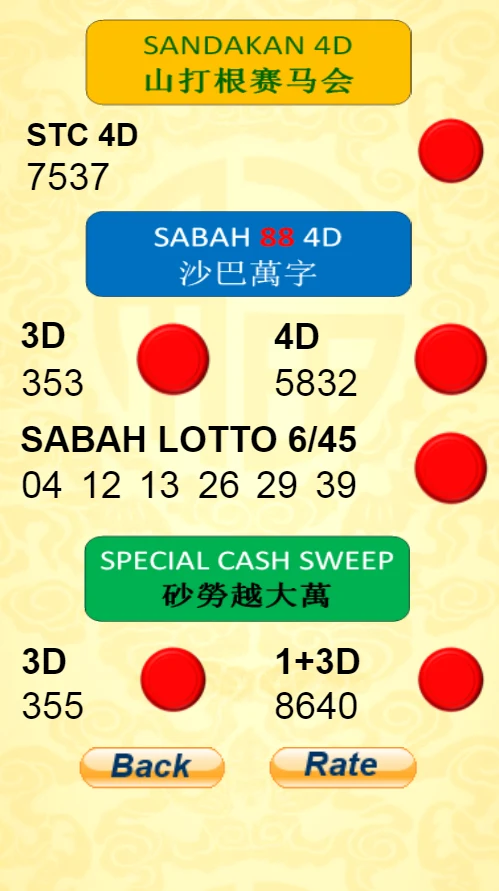 4D Lucky Number screenshot