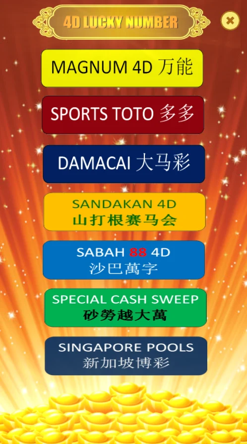 4D Lucky Number screenshot