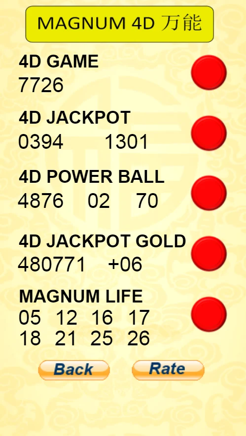 4D Lucky Number screenshot