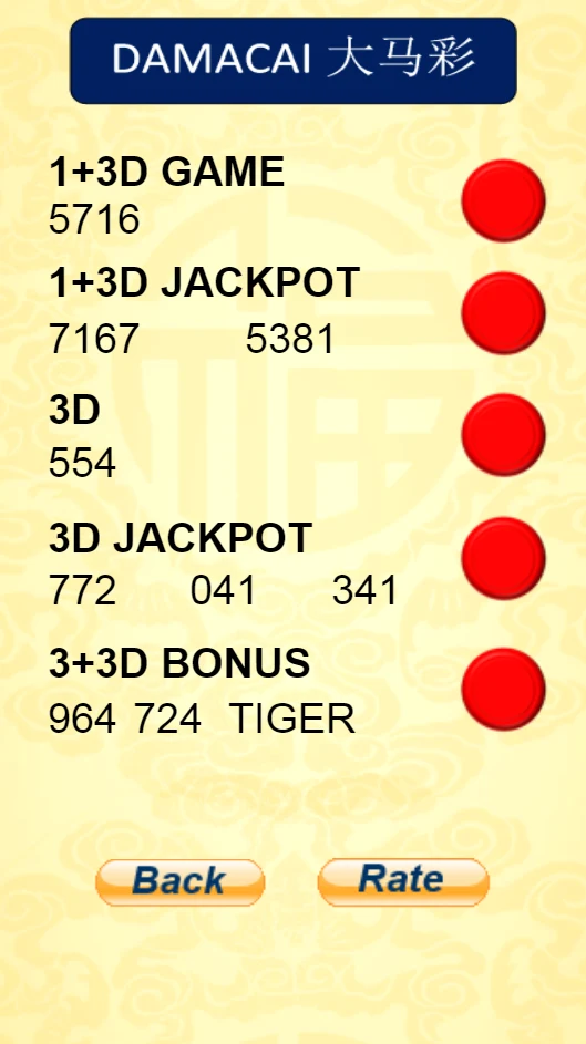 4D Lucky Number screenshot
